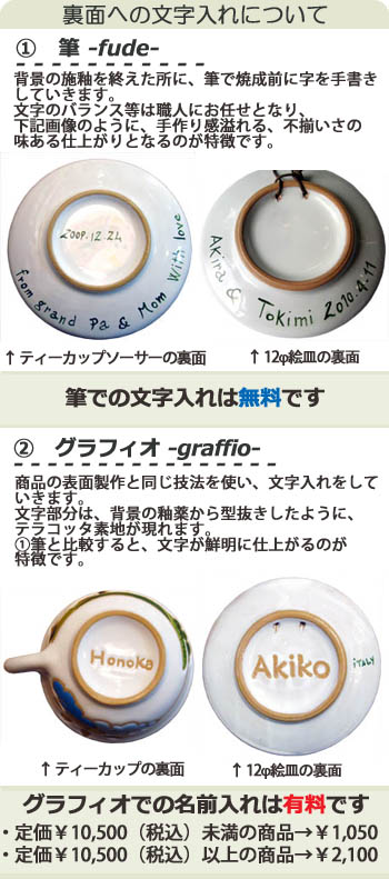 カップへの名入れ