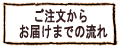 ご注文からお届けまでの流れ