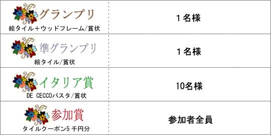賞